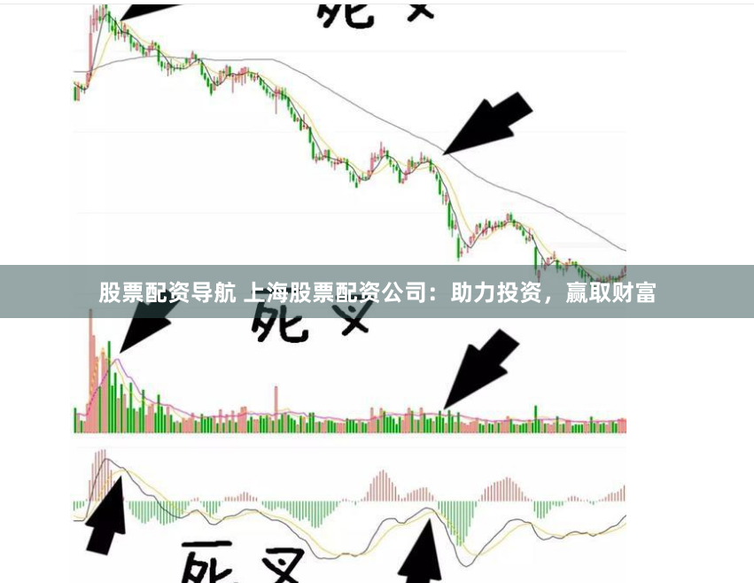股票配资导航 上海股票配资公司：助力投资，赢取财富
