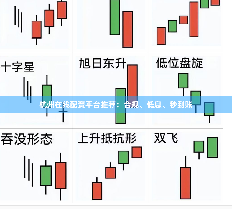 杭州在线配资平台推荐：合规、低息、秒到账