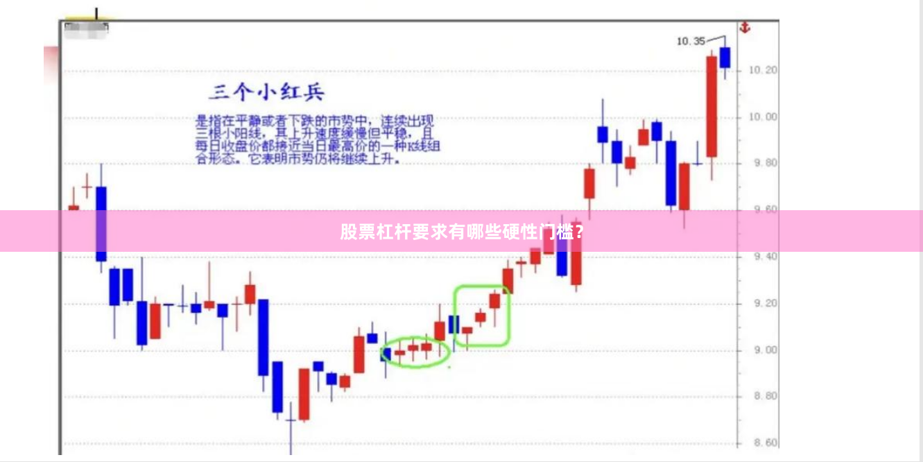 股票杠杆要求有哪些硬性门槛？